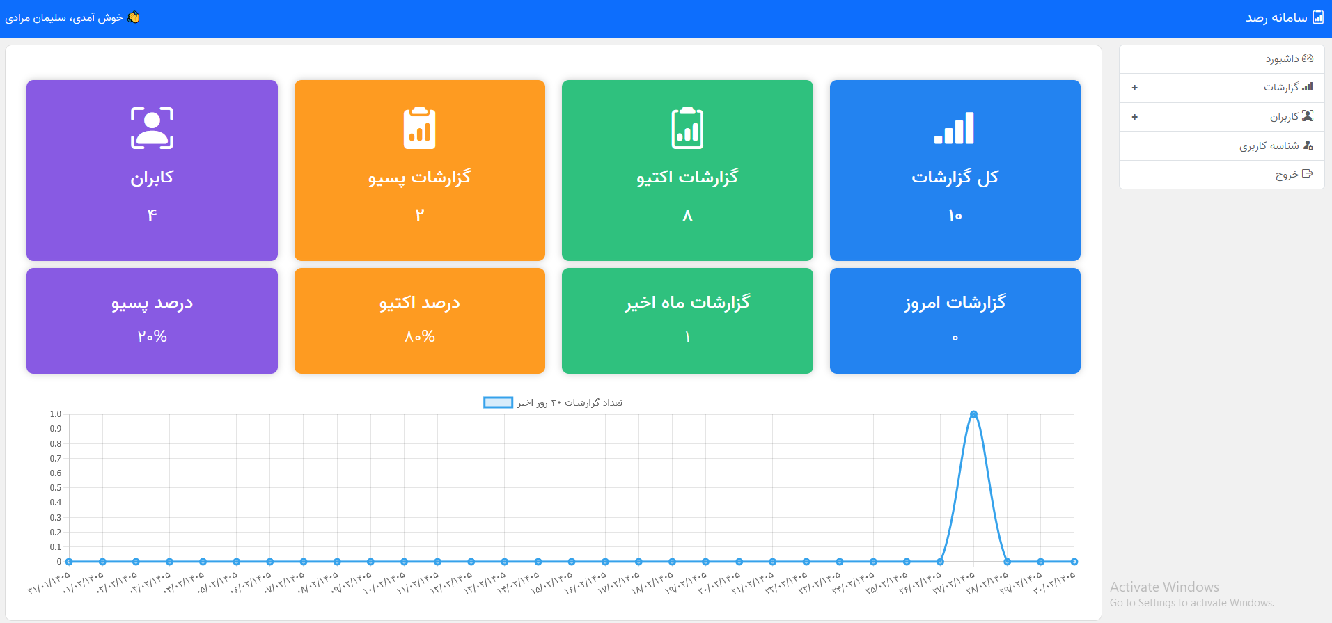 سیستم گزارش گیری